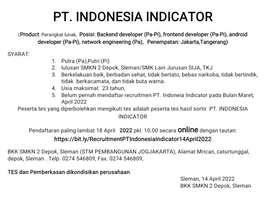 PT. Indonesia Indicator (Developer)