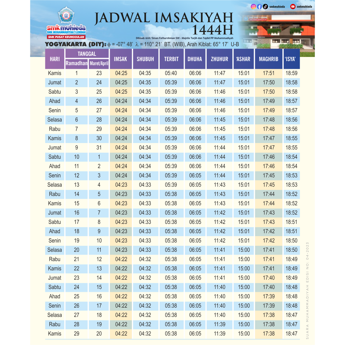 Jadwal Imsakiyah DIY 1444H