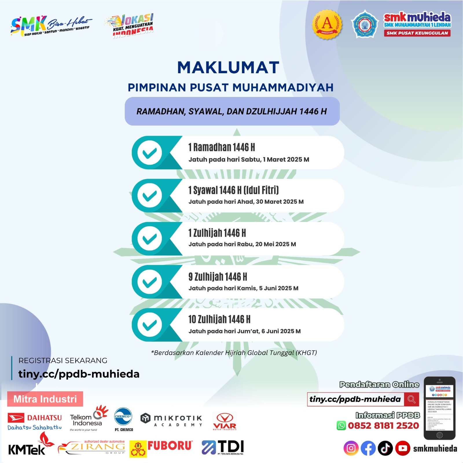 Maklumat PP Muhammadiyah terkait Ramadhan, Syawal, dan Dzulhijah 1446H