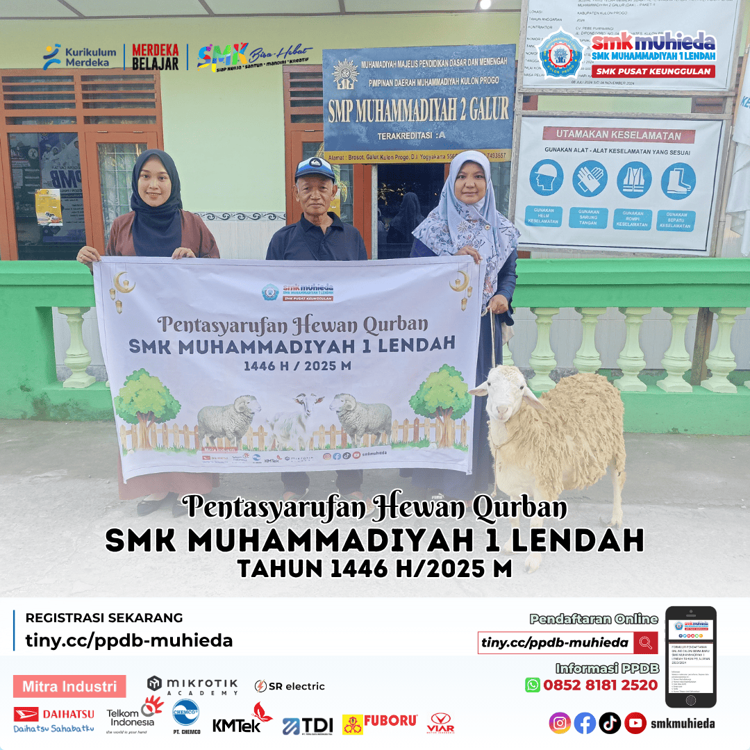 Pentasyarufan Qurban 1446 H